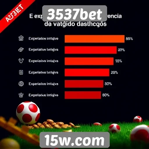 Experiência do usuário no site 3537bet é avaliada